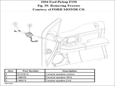 https://images.2carpros.com/forum/automotive_pictures/248015_F39_1.jpg