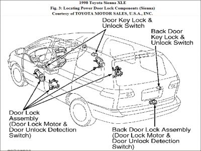 https://images.2carpros.com/forum/automotive_pictures/248015_F3p2_1.jpg