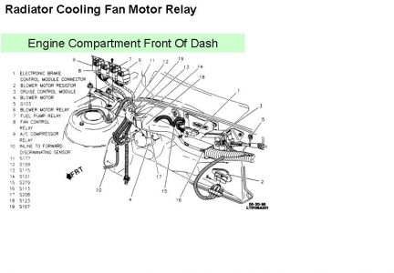 https://images.2carpros.com/forum/automotive_pictures/248015_Fan_Relay_2.jpg