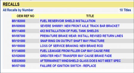 https://images.2carpros.com/forum/automotive_pictures/248015_Ford_350_Recalls_1.jpg