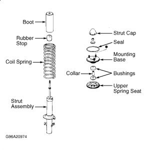 https://images.2carpros.com/forum/automotive_pictures/248015_Front_Suspension_1.jpg