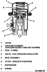 https://images.2carpros.com/forum/automotive_pictures/248015_Fuel_6_1.jpg