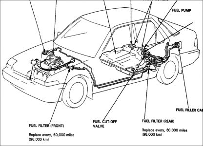 https://images.2carpros.com/forum/automotive_pictures/248015_Fuel_Filter_2.jpg
