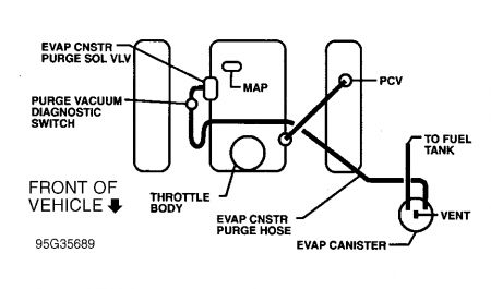 https://images.2carpros.com/forum/automotive_pictures/248015_Graphic_2.jpg
