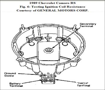 https://images.2carpros.com/forum/automotive_pictures/248015_Internal_Coil_1.jpg