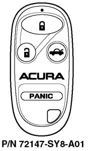 https://images.2carpros.com/forum/automotive_pictures/248015_Key_Fob_1.jpg