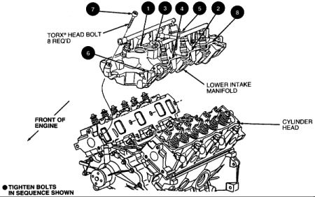 https://images.2carpros.com/forum/automotive_pictures/248015_Lower_2_1.jpg