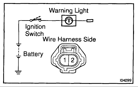 https://images.2carpros.com/forum/automotive_pictures/248015_Oil_level_indicator_1.gif