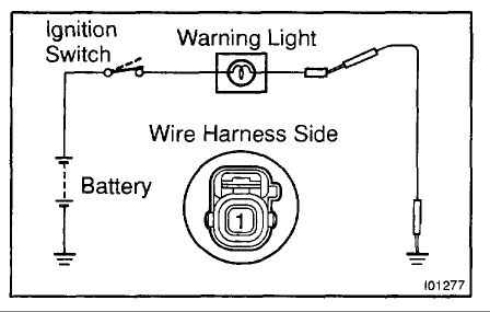 https://images.2carpros.com/forum/automotive_pictures/248015_Oil_pres_Warning_LIght_1.gif