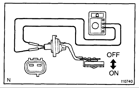 https://images.2carpros.com/forum/automotive_pictures/248015_Oil_sensor_1_1.gif
