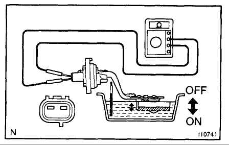 https://images.2carpros.com/forum/automotive_pictures/248015_Oil_sensor_2_1.gif