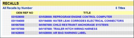 https://images.2carpros.com/forum/automotive_pictures/248015_Outlander_Recalls_1.jpg