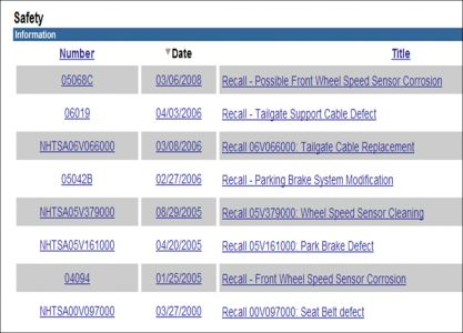 https://images.2carpros.com/forum/automotive_pictures/248015_Picture12_4.jpg