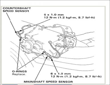 https://images.2carpros.com/forum/automotive_pictures/248015_Picture17_3.jpg