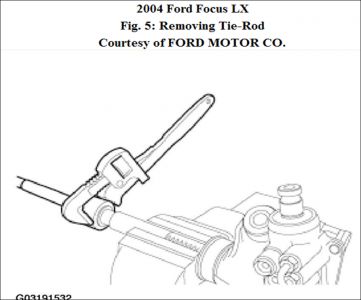 https://images.2carpros.com/forum/automotive_pictures/248015_Picture1_103.jpg