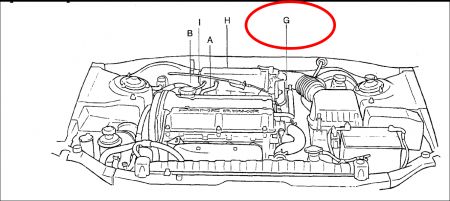 https://images.2carpros.com/forum/automotive_pictures/248015_Picture1_110.jpg