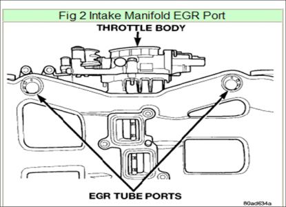 https://images.2carpros.com/forum/automotive_pictures/248015_Picture1_14.jpg
