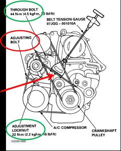 https://images.2carpros.com/forum/automotive_pictures/248015_Picture1_48.jpg
