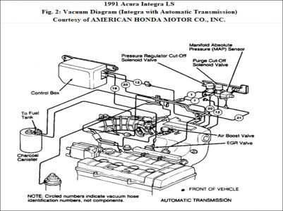https://images.2carpros.com/forum/automotive_pictures/248015_Picture1_68.jpg