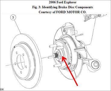 https://images.2carpros.com/forum/automotive_pictures/248015_Picture1_71.jpg