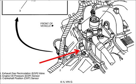 https://images.2carpros.com/forum/automotive_pictures/248015_Picture1_79.jpg