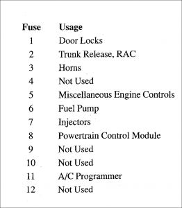 https://images.2carpros.com/forum/automotive_pictures/248015_Picture2_67.jpg