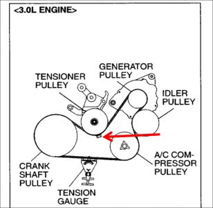 https://images.2carpros.com/forum/automotive_pictures/248015_Picture8_13.jpg
