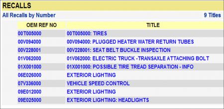 https://images.2carpros.com/forum/automotive_pictures/248015_Ranger_Recalls_1.jpg