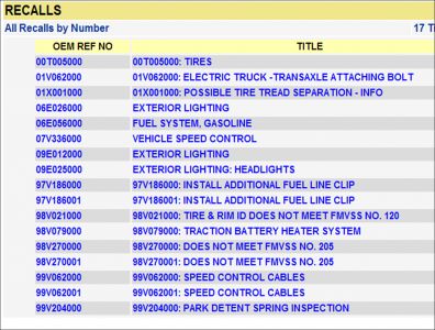 https://images.2carpros.com/forum/automotive_pictures/248015_Ranger_Recalls_3.jpg