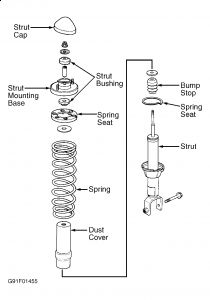 https://images.2carpros.com/forum/automotive_pictures/248015_Rear_Suspension_1.jpg