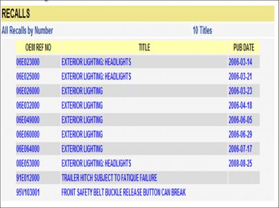 https://images.2carpros.com/forum/automotive_pictures/248015_Recall_13.jpg