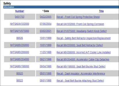 https://images.2carpros.com/forum/automotive_pictures/248015_Recall_1_1.jpg
