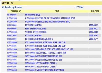 https://images.2carpros.com/forum/automotive_pictures/248015_Recall_21.jpg