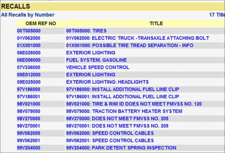 https://images.2carpros.com/forum/automotive_pictures/248015_Recall_26.jpg