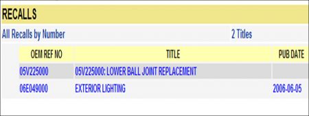 https://images.2carpros.com/forum/automotive_pictures/248015_Recall_Sequoia_1.jpg