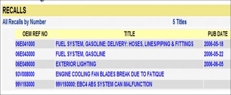 https://images.2carpros.com/forum/automotive_pictures/248015_Recall_Sonoma_1.jpg