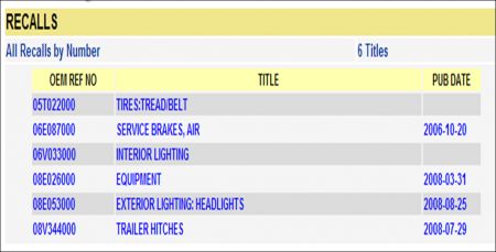 https://images.2carpros.com/forum/automotive_pictures/248015_Recall_for_250_1.jpg