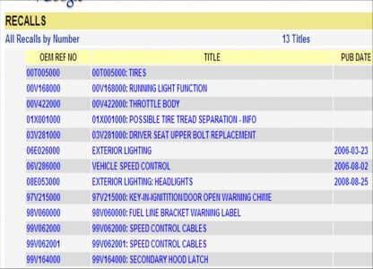 https://images.2carpros.com/forum/automotive_pictures/248015_Recalls_15.jpg