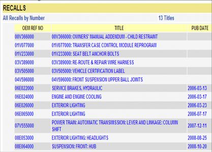 https://images.2carpros.com/forum/automotive_pictures/248015_Recalls_18.jpg
