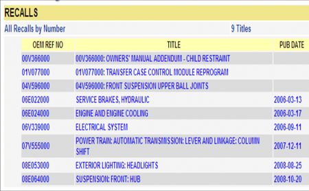 https://images.2carpros.com/forum/automotive_pictures/248015_Recalls_19.jpg