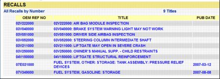https://images.2carpros.com/forum/automotive_pictures/248015_Recalls_29.jpg