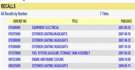 https://images.2carpros.com/forum/automotive_pictures/248015_Recalls_35.jpg
