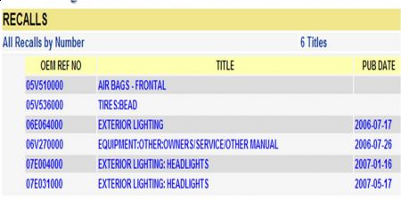 https://images.2carpros.com/forum/automotive_pictures/248015_Recalls_36.jpg