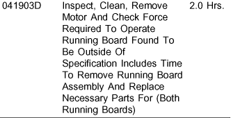 https://images.2carpros.com/forum/automotive_pictures/248015_Running_Board_10_1.gif