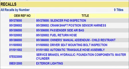 https://images.2carpros.com/forum/automotive_pictures/248015_SEbring_recalls_1.jpg