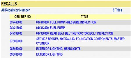 https://images.2carpros.com/forum/automotive_pictures/248015_SEbring_recalls_2.jpg