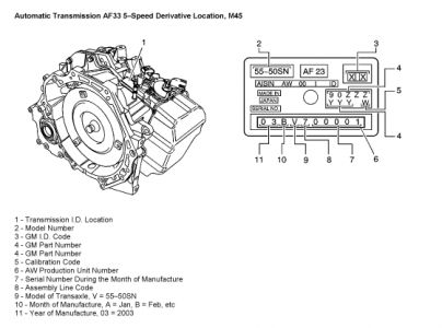https://images.2carpros.com/forum/automotive_pictures/248015_Saturn_2_1.jpg