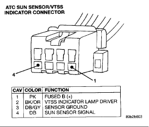 https://images.2carpros.com/forum/automotive_pictures/248015_Solor_3_1.gif