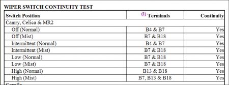 https://images.2carpros.com/forum/automotive_pictures/248015_Test_Chart_1.jpg