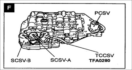 https://images.2carpros.com/forum/automotive_pictures/248015_Torque_Control_1.jpg